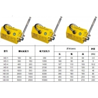 供应手动型永磁吸盘永磁起重器沪东厂家出厂价高性能