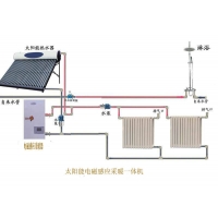 美庭牌太阳能电磁感应采暖器