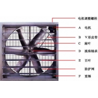 网吧低噪音风机  网吧风机厂家  网吧降温风机价格