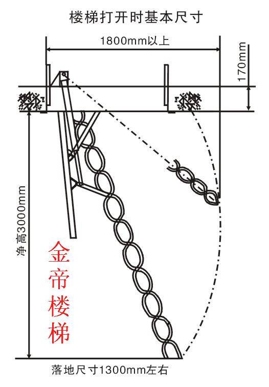 云南贵州大理保山丽江阁楼楼梯装修效果图片金帝好