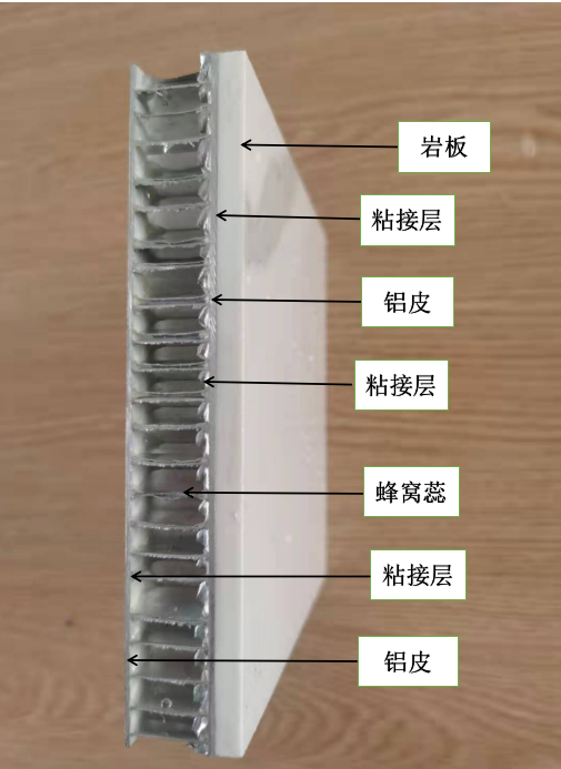 岩板铝峰窝复合板合作招商