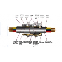 304L不锈钢防爆电缆紧密封接头M72*1.5 EX防爆格兰