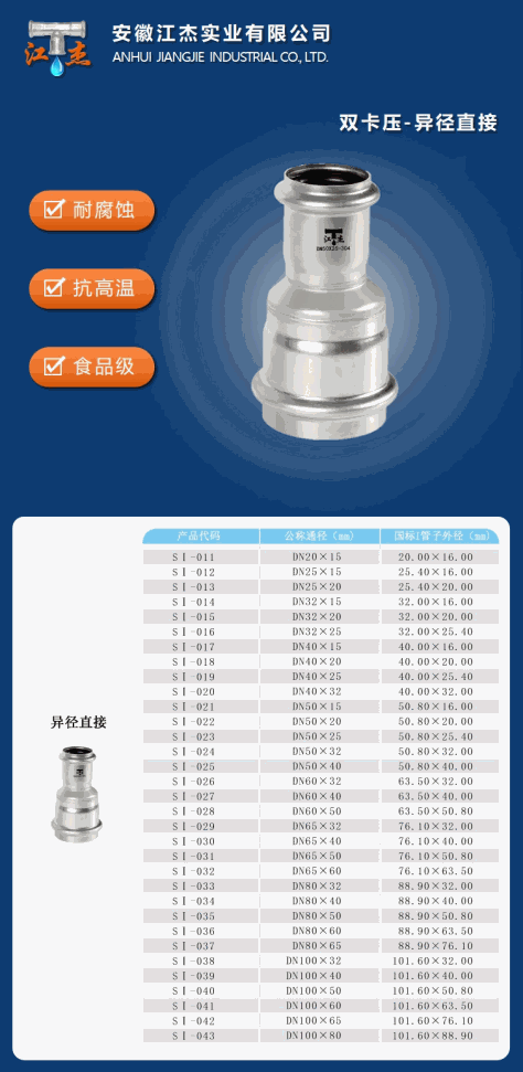 江杰不锈钢水管管件-双卡压异径直通