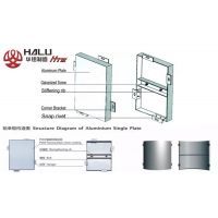 铝单板幕墙 华天铝业 华天板2mm 2.5mm 3mm 