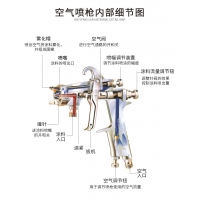 喷枪人喷漆枪NEO-77模具咬花小面积修补彩绘喷枪不锈钢材质