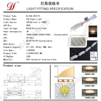 LED小夜灯陶瓷灯胆TOKISTAR夜灯酒店客房AVLED-