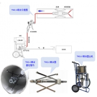 TNQ-1管道内壁喷涂器