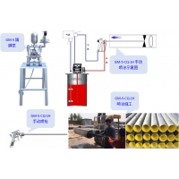 GM-5-CQ-1H 手动细管内壁喷涂机