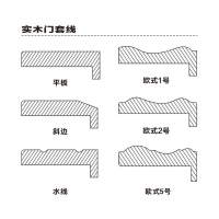 实木套线