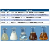 厂商【铼金】供应不抛光液镜面氧化铈LJ-P320