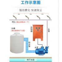 南京智慧工地降尘设备厂家  围挡喷淋设备安装