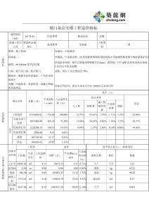 厦门建筑工程造价指标