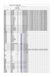 【信息价】广东省信息价汇总