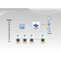 TM903系列：家居式电采暖无线控制系统