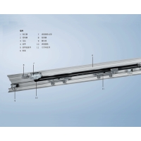 ES 75 Easy 平移门驱动装置