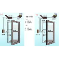 微耕双门互锁门禁系统