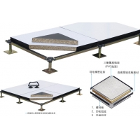 武汉硫酸钙防静电地板 厂家直销