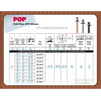 POP双面沉头拉钉SKK3040PT｜空芯拉钉