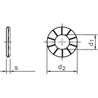 双叠自锁垫圈 Dual-stacked self-locki