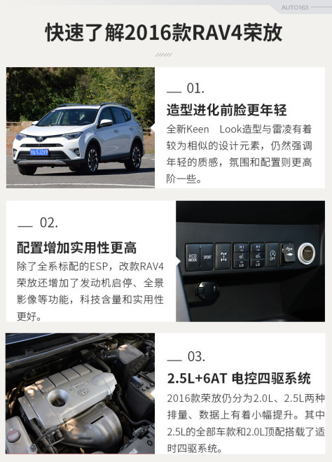 试驾2016款RAV4荣放