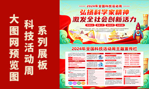 国潮风2024年科技活动周主题宣传栏PSD素材