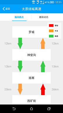 山西公安交通app手机版截图1