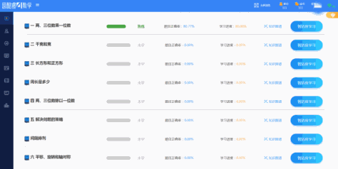 思酷睿AI智能教育