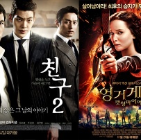 韩国票房：《朋友2》连庄 《结婚前夜》成季军