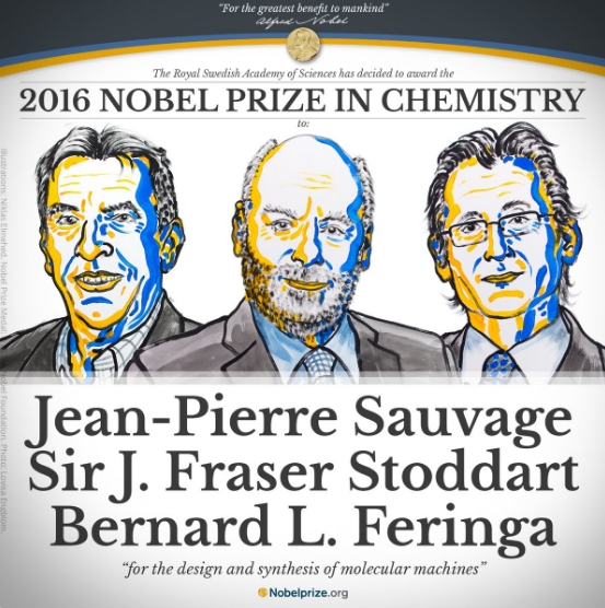 2016诺贝尔化学奖揭晓：分子机器的设计和合成获奖