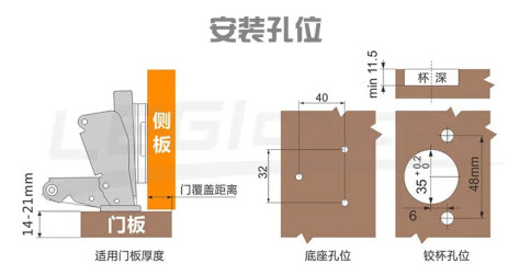 165度铰链安装孔位