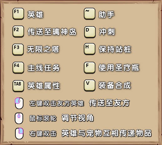 那一天我转职称神war3地图正式版