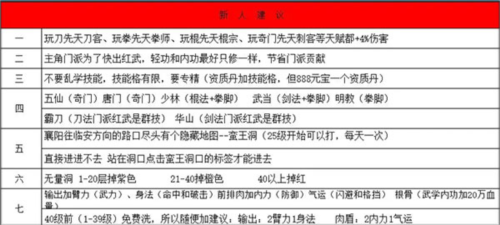 武林侠影内置作弊菜单图片26