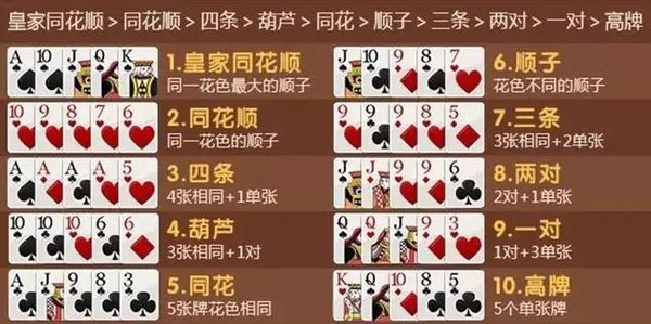 五张牌斗牛牛软件最新版