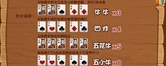 五张牌斗牛牛软件最新版