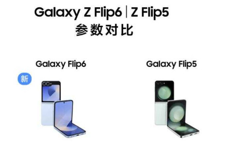 三星Galaxy Z Flip6与Galaxy Z Flip5性能参数对比