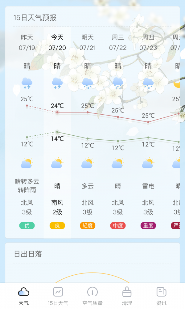 荔枝天气(3)