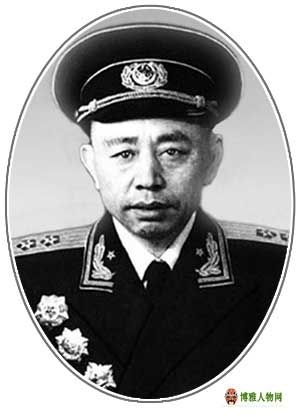 方正平