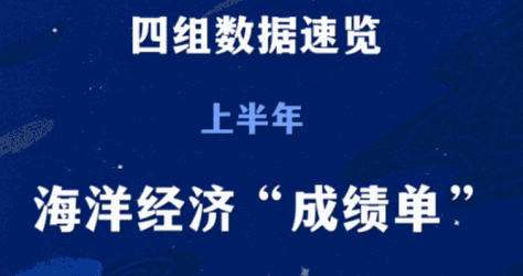 數讀中國 | 四組數據速覽上半年海洋經濟“成績單”