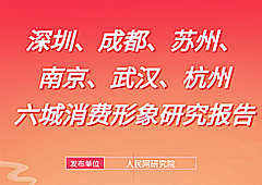 人民网研究院“城市形象”研究报告