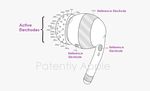 苹果 AirPods 新专利：可监测佩戴者脑电波等生物信号