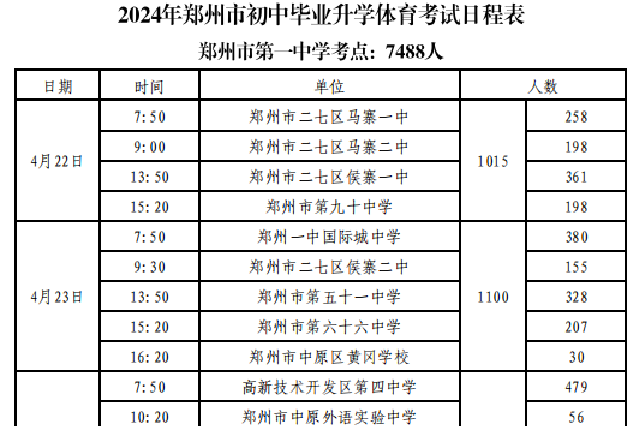 来了！2024年郑州市中招体育考试日程安排表