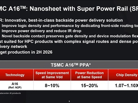 N2P还没量产，更强的1.6nm的A16工艺要来了