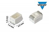 Vishay推出采用超小型MiniLED封装的新型蓝色和纯绿色表面贴装LED