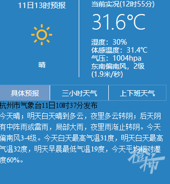 杭州实时气温冲上31度 预计本周冷暖大逆转即将上演