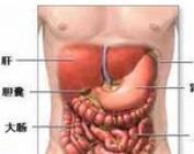 短肠综合征有哪些治疗方法？